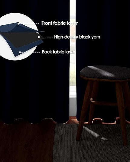 HOMEIDEAS Dark Navy Blackout Curtains for Bedroom 52 X 63 Inch Length 2 Panels Set Room Darkening Bedroom Curtains, Soundproof Thermal Grommet Window Curtains for Living Room