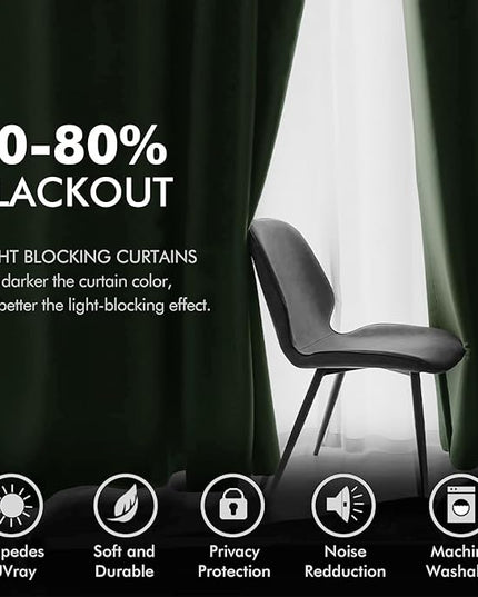 MIULEE Velvet Curtains Olive Green Elegant Grommet Thermal Insulated Soundproof Room Darkening Curtain/Drapes for Classical Living Room Bedroom Decor 66 x 96 Inch Set of 2