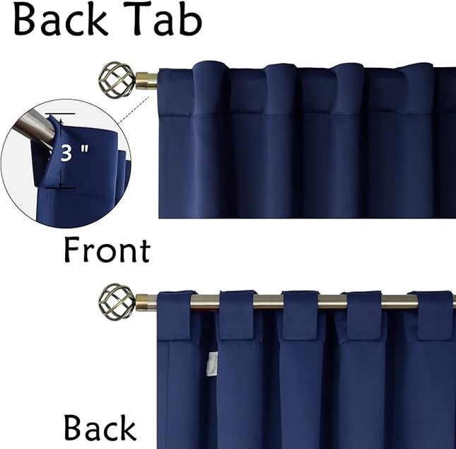 BGment Navy Blue Blackout Window Curtains for Bedroom - Black Out Curtains 54 Inch Long Thermal Insulated Noise Reducing Energy Efficiency Rod Pocket and Back Tab Drapes, 2 Panels, 34 x 54 Inch