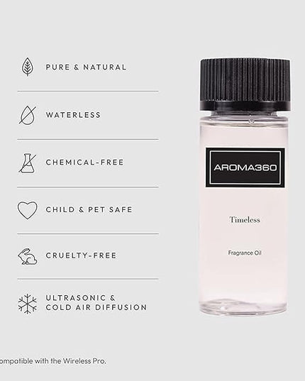 Aroma360 Timeless 50mL