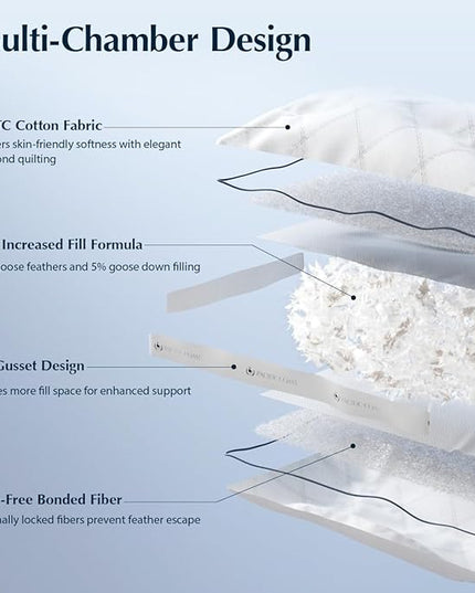 Pacific Coast Gusseted Pillows Queen Size Set of 2, Goose Feather and Down Firm Pillows, Luxury Hotel Collection Bed Pillows for Sleeping, Supportive Gusseted Dsign for Side and Back Sleepers