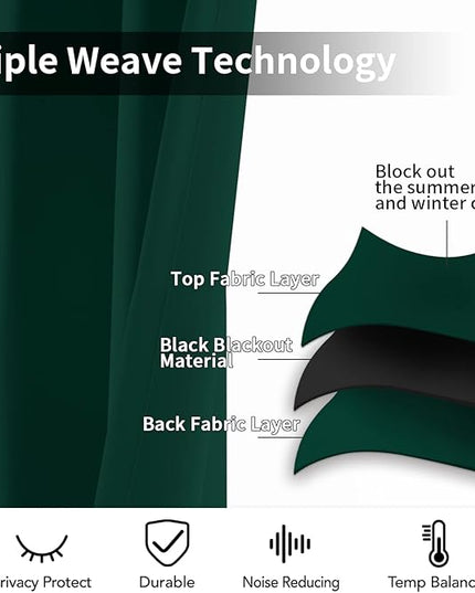 Yakamok Blackout Curtains Room Darkening Thermal Insulated Window Panels,Solid Grommet Top Drapes for Bedroom/Living Room(62Wx84L, Dark Green, 2 Panels)
