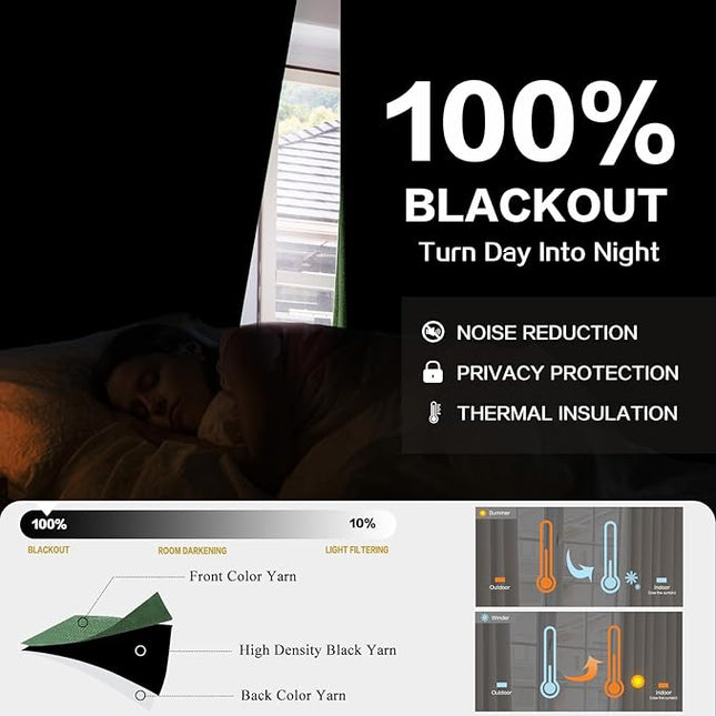 YZ HOME Sage Green Linen 100% Blackout Pinch Pleated Curtains 108 Inches Long 2 Pages for Living Room Back Tab Thermal Insulated Black Out Drapes Living Room High Ceiling Length 9 Ft
