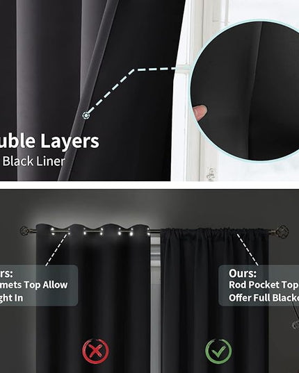 BGment Thermal Insulated 100% Blackout Curtains for Bedroom with Black Liner, Double Layer Full Room Darkening Noise Reducing Rod Pocket Curtain (42 x 63 Inch, Dark Grey, 2 Panels)
