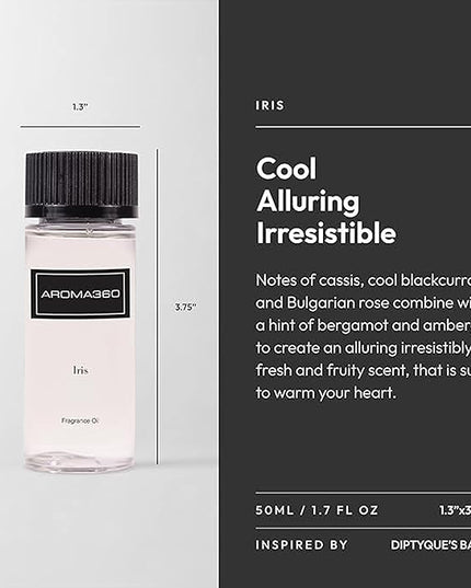 Iris 50mL