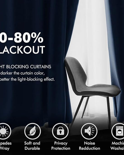 MIULEE Velvet Curtains Navy Blue Elegant Grommet Curtains Thermal Insulated Soundproof Room Darkening Black Out Curtains/Drapes for Classical Living Room Bedroom 52 x 108 Inch 2 Panels