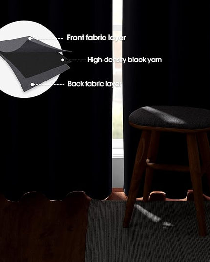 HOMEIDEAS Grey Blackout Curtains 42 X 84 Inch Long Set of 2 Panels Room Darkening Bedroom Curtains, Thermal Grommet Light Blocking Window Curtains for Living Room