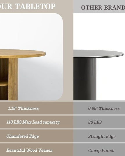 Round Table with Storage,47" Storage Kitchen Table for 4-6 People with Curved Sliding Door Fluted Wood Coffee Table Thickened Tabletop for Dining Room/Kitchen/Living Room,Light Oak Color