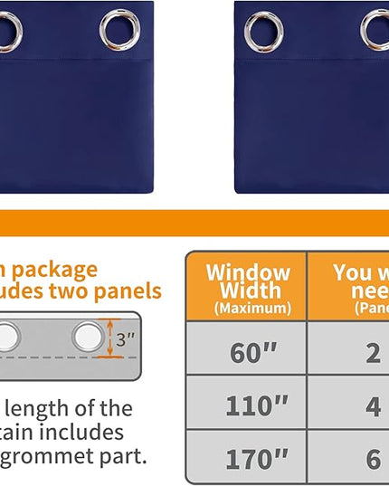 YoungsTex Navy Blue Blackout Curtains 63 Inches Long for Bedroom - Room Darkening Drapes with Grommet Thermal Insulated Privacy for Living Room Windows, 2 Panels, 42 x 63 Inch
