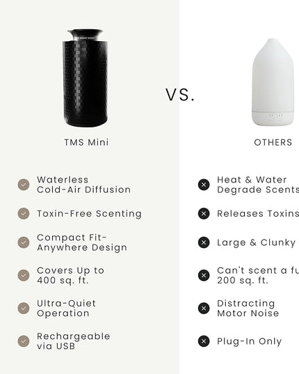 The Magic Scent Mini USB Car Diffuser - Waterless Scent Machine for Home & On-The-Go - Intensity Control & Timer - Waterless Oil Diffuser - Rechargeable Car Air Freshener Diffuser up to 400 sq. ft.