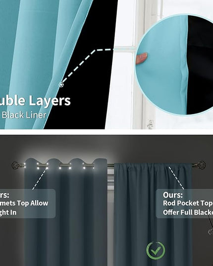 BGment 100% Blackout Curtains for Bedroom 84 Inch Length, Full Room Darkening Curtains for Living Room Rod Pocket with Thermal Insulated Liner, Each Window Curtains 2 Panels, 42 x 84 Inch, Aqua