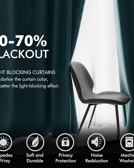 MIULEE 2 Panels Blackout Velvet Curtains Solid Soft Grommet Teal Curtains Thermal Insulated Soundproof Room Darkening Curtains/Drapes/Panels for Living Room Bedroom 52 x 72 Inch