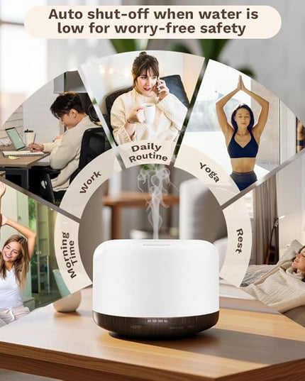 Essential Oil Diffuser 500ml,Aromatherapy Diffuser with 7 LED Lights,Quiet Air Humidifier 4-in-1 with Timer & Auto-Off,Compact Scent Diffuser for Bedroom,Yoga,SPA,Baby Room(Portable Model)