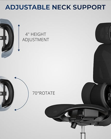 Ergonomic Office Chair – Mesh Office Chair with Headrest, Adjustable Armrest and Lumbar Support – Holds Up to 290lbs (GPP-MAX-90)