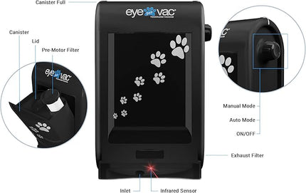 EyeVac Pet Touchless Vacuum Automatic Dustpan - Ultra Fast & Powerful - Great for Sweeping Cat Dog Pet Hair Food Dirt Kitchen, Corded Canister Vacuum, Bagless, Automatic Sensors, 1400 Watt (Black)