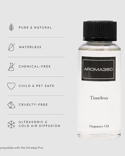 Aroma360 Timeless 120mL