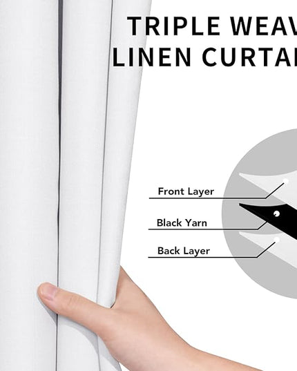 Easy-Going Linen Look Blackout Curtain Grommet Window Curtain Drapes for Bedroom, Living Room Thermal Insulated Room Darkening (2 Panels, 42x84 inch, White)