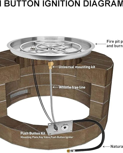 Stanbroil 19 InchDrop-in Round Fire Pit Kit with Spark Ignition,304 Stainless Steel Gas Fire Pit for Outdoor DIY Firepit - Natural Gas Version