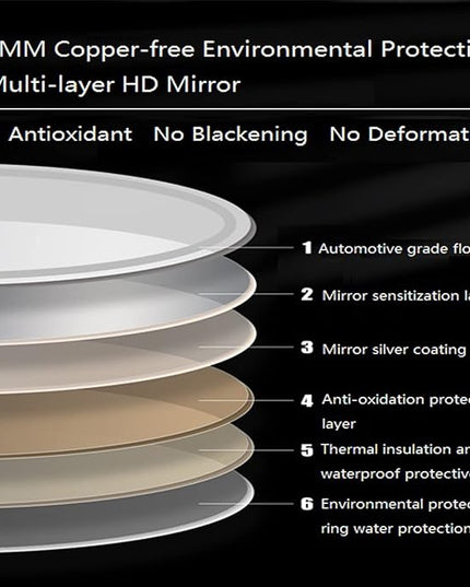 Large Oval Bathroom Mirror with Lights LED Lighted Bathroom Vanity Mirror 32 x 24 Inch Wall Mounted Vanity Mirror with 3 Color Lights Anti-Fog Waterproof & Smart Plug-in Mirror for Wall