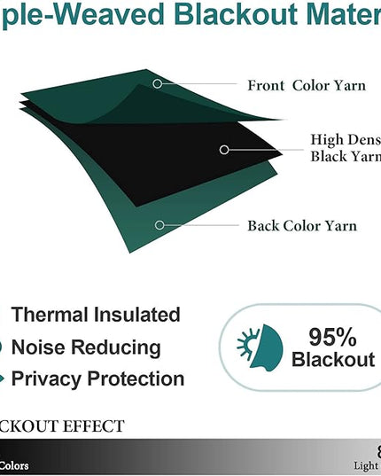ChrisDowa Blackout Curtains 70 inches Wide for Bedroom - 2 Panels Set Extra Wide Grommet Thermal Insulated Room Darkening Curtains for Living Room (Forest Green, 70 x 84 Inch)