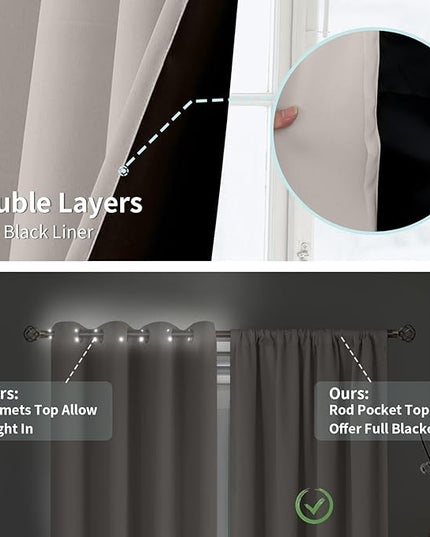 BGment Blackout Curtains for Small Window, Thermal Insulated Full Room Darkening Soundproof Rod Pocket Curtains for Bedroom 54 Inch Length 2 Panels Set, Each Short Panel 52 Inch Wide, Cashmere