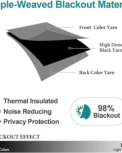 ChrisDowa Small Window Curtains 50 inches Long for Bedroom - Grommet Short Thermal Insulated Room Darkening Curtains for Kitchen (2 Panels, Grey, 29 x 50 Inch)