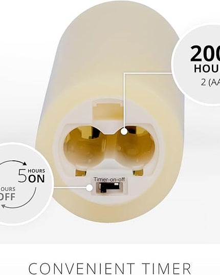 Luminara Classic Slim Flameless LED Candle, Ivory 2" x 7.9", Battery Operated Moving Flame Pillar w/Timer, Safe Realistic Wax Candle, Home Decor