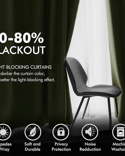 MIULEE Sage Velvet Curtains Green Thermal Insulated Soundproof Room Darkening Blackout Curtains/Grommet Black Out Window Drapes for Living Room/Bedroom/Home Theatre Decor 52 x 108 Inches 2 Panels
