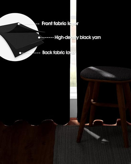 HOMEIDEAS Black Blackout Curtains 42 X 63 Inch 2 Panels Room Darkening Bedroom Curtains, Thermal Grommet Light Blocking Window Curtains for Living Room