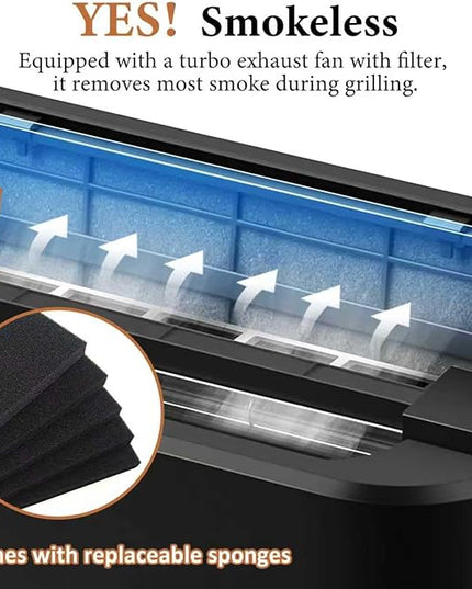 Indoor Grill, CUSIMAX Electric Smokeless Grill & Griddle with REPLACEABLE Smoke Filter Sponge, 1500W Korean BBQ Grill, Smart LED Display, Larger Grilling Area, Black(New Model)