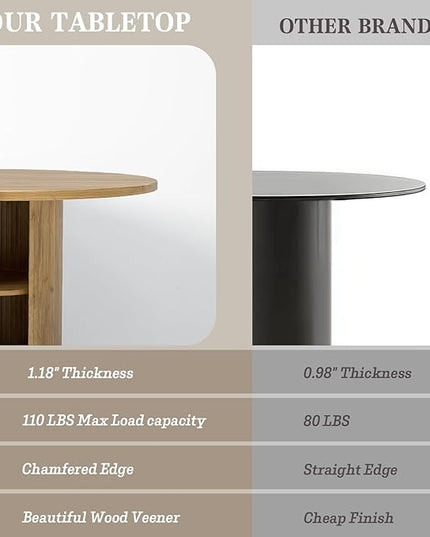 Round Table with Storage,47" Storage Kitchen Table for 4-6 People with Curved Sliding Door Fluted Wood Coffee Table Thickened Tabletop for Dining Room/Kitchen/Living Room,Oak Color