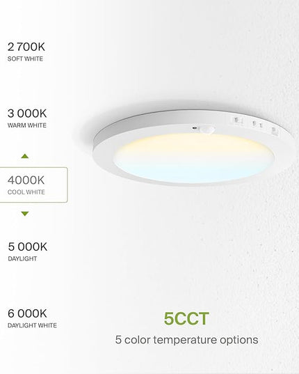 ASD LED 12" Round Flush Mount Ceiling Light Fixture, Low Profile Surface Lighting | 5CCT, Motion Sensored, Ultra-Thin, ETL Listed | 24W 1700LM 2700-6000K 120V | Kitchen, Hallway Lamp | White, 12 Pack