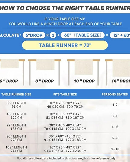 Artoid Mode Dusty Blue Cotton Linen Table Runner, Seasonal Rustic Embroidered Hollow Kitchen Dining Table Decoration for Home Party Decor 13x90 Inch