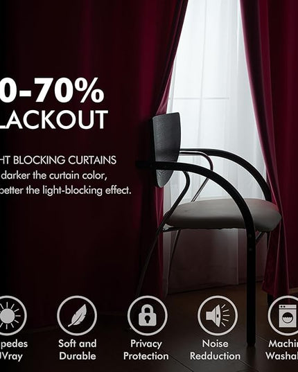 MIULEE Velvet Curtains Berry Elegant Grommet Thermal Insulated Soundproof Room Darkening Curtains/Drapes for Classical Living Room Bedroom Decor 52 x 96 Inch Set of 2