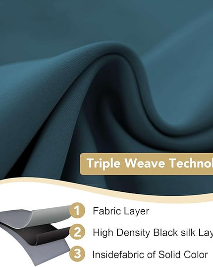 H.VERSAILTEX Premium Blackout Thermal Insulated Room Darkening Curtains for Bedroom/Living Room - Classic Grommet Top (2 Panels, Dark Teal, 52 Inch by 84 Inch)