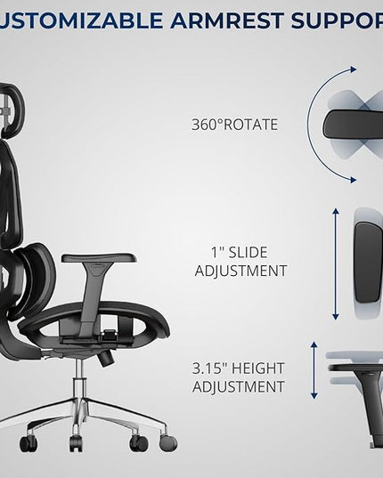 Ergonomic Office Chair – Mesh Office Chair with Headrest, Adjustable Armrest and Lumbar Support – Holds Up to 290lbs (GPP-MAX-90)
