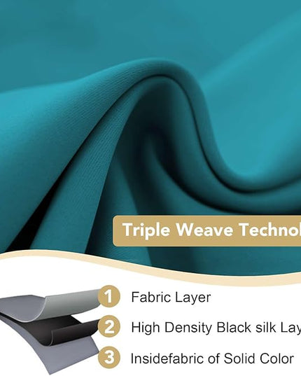 H.VERSAILTEX Premium Blackout Thermal Insulated Room Darkening Curtains for Bedroom/Living Room - Classic Grommet Top (2 Panels, Turquoise Blue, 52 Inch by 54 Inch)