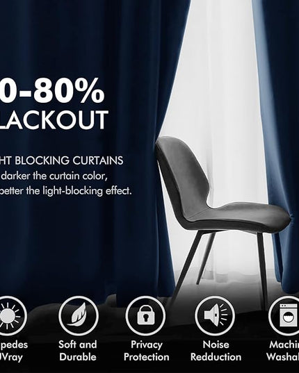 MIULEE 2 Panels Blackout Velvet Curtains Solid Soft Grommet Royal Blue Curtains Thermal Insulated Soundproof Room Darkening Curtains/Drapes/Panels for Living Room Bedroom 52 x 72 Inch