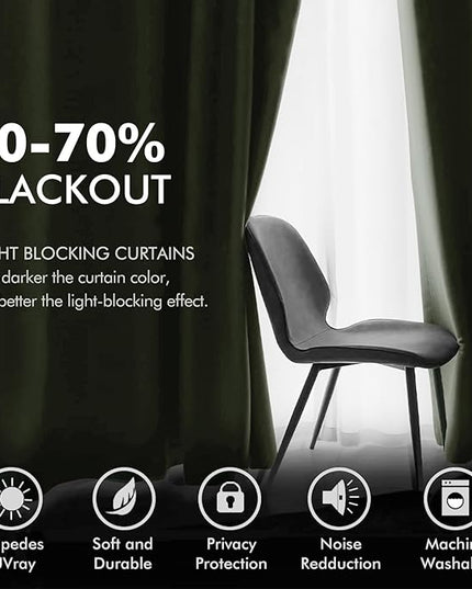 MIULEE Velvet Curtains Sage Green Elegant Grommet Curtains Thermal Insulated Soundproof Room Darkening Curtains/Drapes for Classical Living Room Bedroom Decor 52 x 72 Inch Set of 2