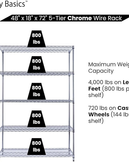 NSF Commercial 5-Tier Wire Shelving with Wheels, 48"x18"x72" Heavy Duty Metal Shelves 4000 lbs Max Capacity, Chrome Storage Rack for Garage Kitchen Pantry Warehouse