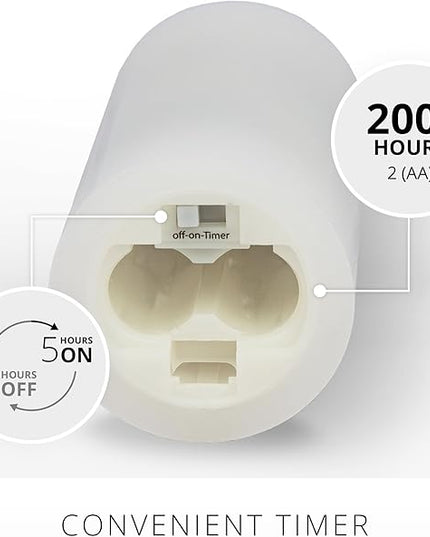 Luminara Classic Slim Flameless LED Candle, White 2" x 6.1", Battery Operated Moving Flame Pillar w/Timer, Safe Realistic Wax Candle, Home Decor