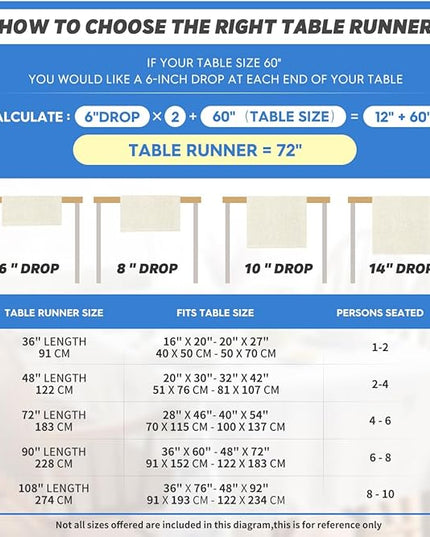Artoid Mode Pink Rustic Cotton Linen Table Runner, Seasonal Embroidered Hollow Kitchen Dining Table Decoration for Home Party Decor 13x90 Inch