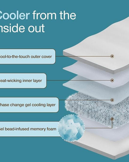 Coop Home Goods Cool+ Adjustable Pillow, Queen Size Plus Shaped Memory Foam Pillows with Cooling Gel, Back, Stomach or Side Sleeper, Neck Support for Sleeping, CertiPUR-US/GREENGUARD Gold