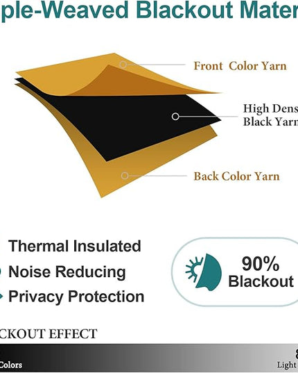 ChrisDowa Room Darkening Curtains 102 Inches Long 2 Panels Set for Living Room, Grommet Thermal Insulated Blackout Curtains for Bedroom (Mustard Yellow, 52 x 102 Inch)