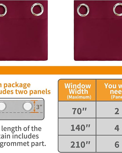 YoungsTex Burgundy Blackout Curtains 80 Inches Length for Living Room - Wine Red Thermal Insulated with Grommet Room Darkening Window Treatments for Dining Bedroom, 2 Panels, 52 x 80 Inch