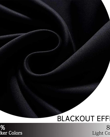 Yakamok Room Darkening Grommet Window Drapes Thermal Insulated Light Blocking Blackout Curtains for Bedroom(Black,38Wx36L,2 Panels)