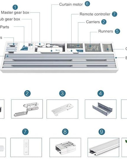 OlideSmart DIY WiFi Smart Automatic Curtain Motor Track System, Automatic Curtain Motor, Blinds Tracks, Length can be Customized (White, 5.2m)