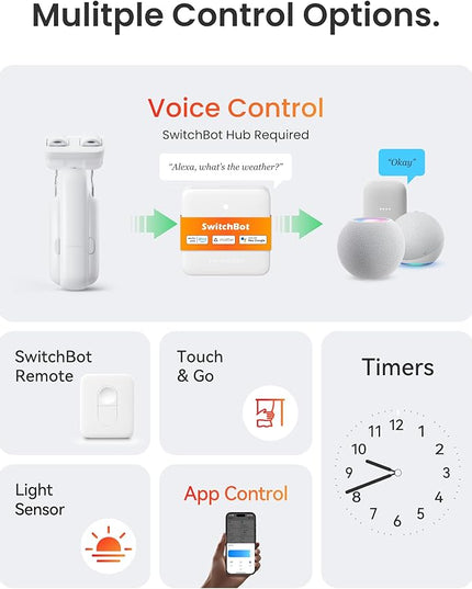 SwitchBot Smart Automatic Curtain Opener 2 Pack with Hub Mini - WiFi Remote Control with App/Timer, Performance Upgrade, Compatible with Alexa, Google Home, HomeKit