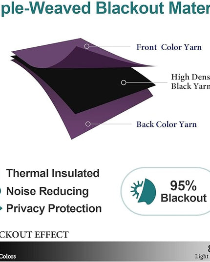 ChrisDowa Blackout Curtains 108 Inches Long 2 Panels Set for Living Room, Grommet Thermal Insulated Room Darkening Curtains for Bedroom (Royal Purple, 52 x 108 Inch)