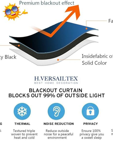 H.VERSAILTEX Blackout Curtains Thermal Insulated Window Treatment Panels Room Darkening Blackout Drapes for Living Room Back Tab/Rod Pocket Bedroom Draperies, 52 x 63 Inch, Black, 2 Panels